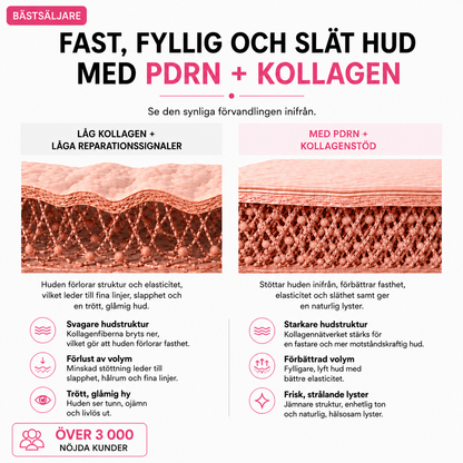 Henne+ Collagen Volume Balsem